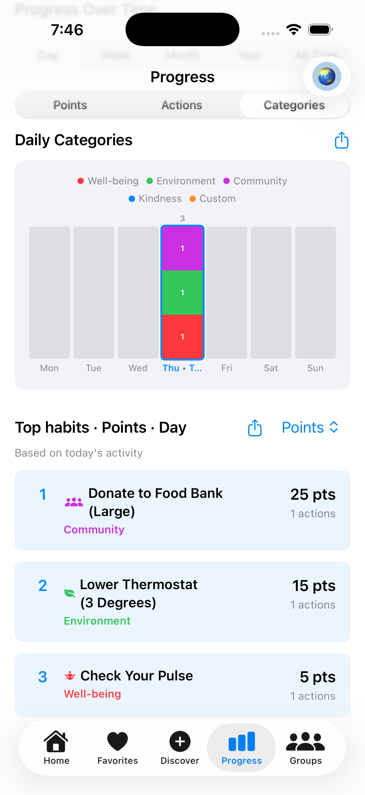 Poonya impact progress app preview
